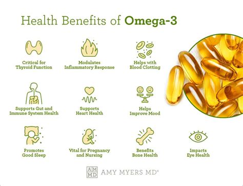 omega 3 for men's health.